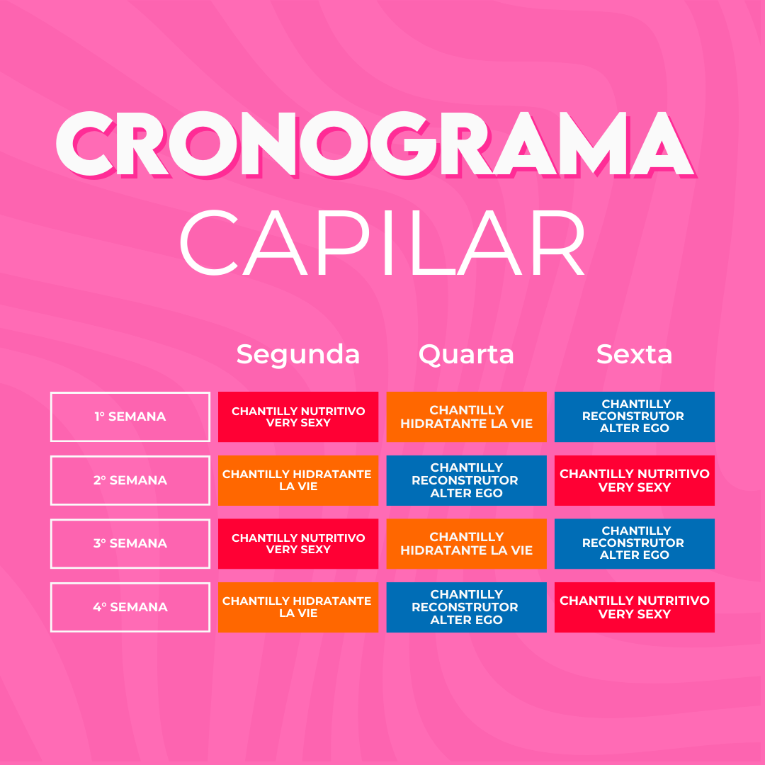 Kit Cronograma Máscaras Líquidas Termoativas